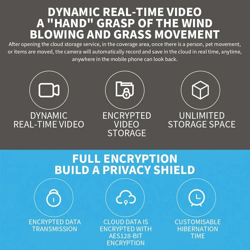 Xiaomi 360 Degree Mi PTZ 2K Security Camera AI Detection Indoor Night Vision by stepyours.com