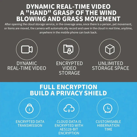 Xiaomi 360 Degree Mi PTZ 2K Security Camera AI Detection Indoor Night Vision by stepyours.com