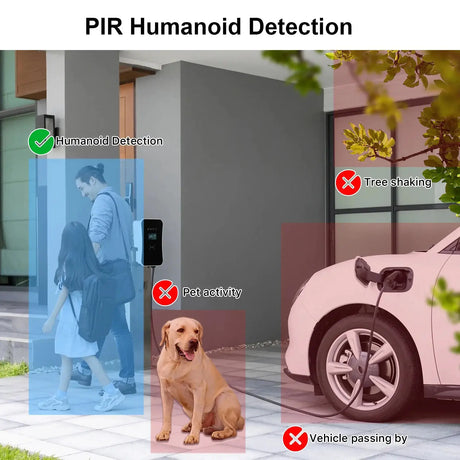 ANRAN Solar Camera Q4 3MP 5MP Outdoor Wireless Battery Security With Solar Power - stepyours.com