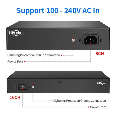 Hiseeu 48V PoE Switch for Surveillance Network Solutions