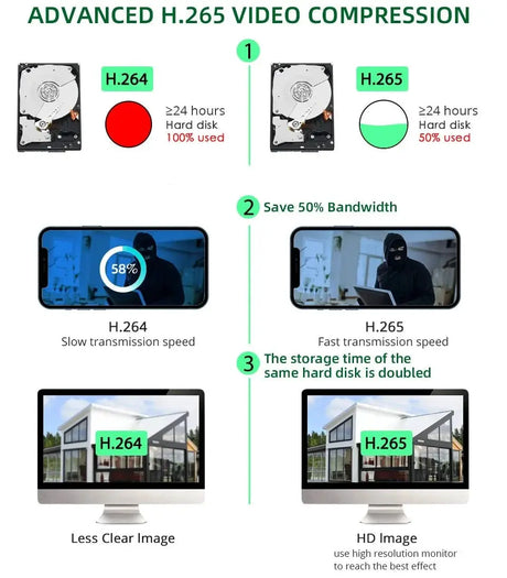 Keview 4K 8MP PoE IP Bullet Camera - Color Night Vision Outdoor Indoor CCTV - stepyours.com