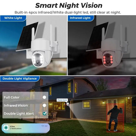 ICSEE 5MP Solar Wireless Outdoor Camera 7800mAh Battery 365 Day Standby - stepyours.com