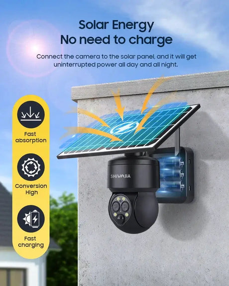 Shiwojia 4G Sim Solar Camera With WiFi 6W Dual Lens 12X Zoom