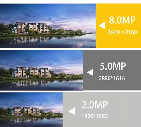 4K 8MP Outdoor Security IP Turret Camera PoE Onvif With Human Detection - stepyours.com