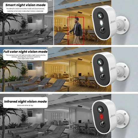 ANRAN C2 2K Battery Wireless Security Camera - 2.4G WiFi IP65 Weatherproof - stepyours.com
