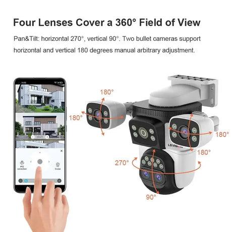 LS VISION 20MP Outdoor WiFi Security Camera With 4 Lenses 10X Zoom Auto Tracking - stepyours.com