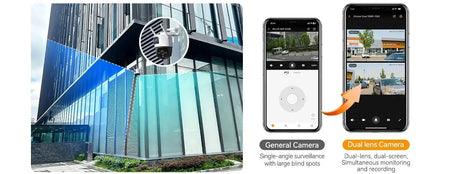IMOU Dual Lens Outdoor PT Camera 360 AI Security With Human And Vehicle Alerts - stepyours.com