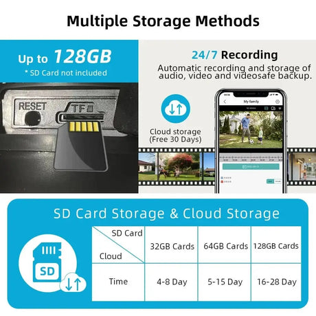 ICSEE 4K Dual Lens WIFI Camera - 2K Dual Screen PTZ Outdoor Security - stepyours.com