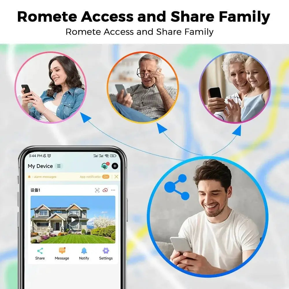BESDER 8MP WiFi PTZ Outdoor Camera - With AI Human Detection Dual Screens - stepyours.com