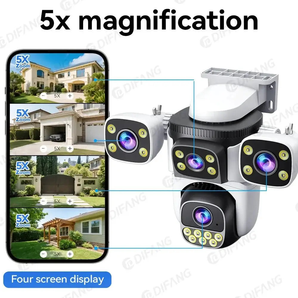 Outdoor WiFi PTZ CCTV Camera With 5X Zoom Four Lens Night Vision - stepyours.com