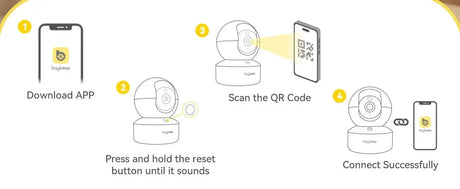 BoyKeep Smart Camera 2K - 360 Degree Coverage, Night Vision, 2 - Way Audio - stepyours.com