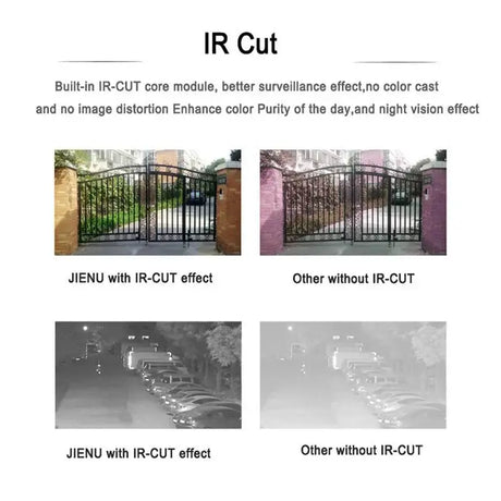 Jienuo 4K AHD CCTV Camera Outdoor Indoor IP66 Night Vision 5MP Home Surveillance - stepyours.com