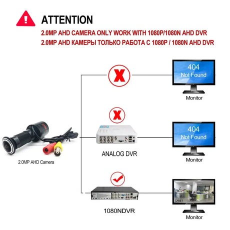 CCTV Door Eye Hole Camera 2MP HD 160 Degree Wide Angle Lens Mini AHD Fisheye Security Surveillance Camera for 1080P AHD Cam SYS by stepyours.com