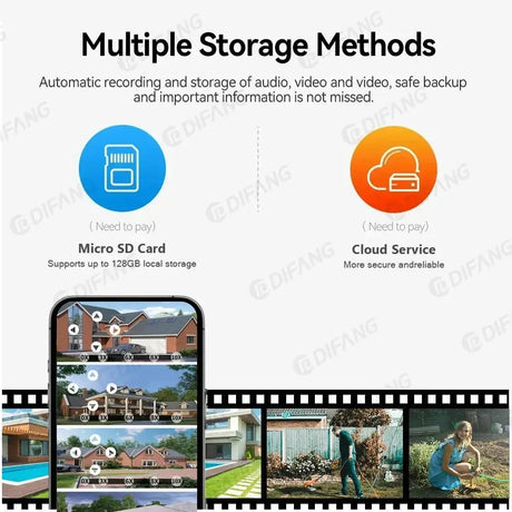Difang 5MP WiFi IP Camera Outdoor PTZ 10x Zoom Auto Tracking CCTV - stepyours.com