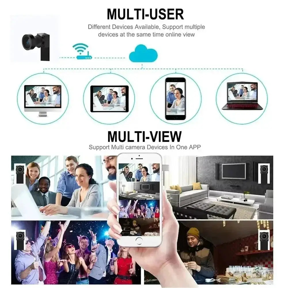 Upgraded version, 4K HD mini WiFi camera, supports remote viewing, motion detection, home nanny style DIY camera by stepyours.com