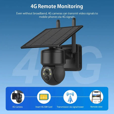 Shiwojia Wifi Wireless PTZ Solar Camera 4G SIM Outdoor 4MP