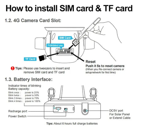 Shiwojia Wifi Wireless PTZ Solar Camera 4G SIM Outdoor 4MP