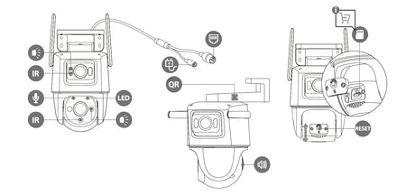 IMOU Dual Lens Outdoor PT Camera 360 AI Security With Human And Vehicle Alerts - stepyours.com