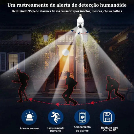 Wireless Security Camera Night Vision And Motion Detection