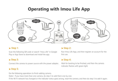 IMOU Dual Lens Outdoor PT Camera 360 AI Security With Human And Vehicle Alerts - stepyours.com