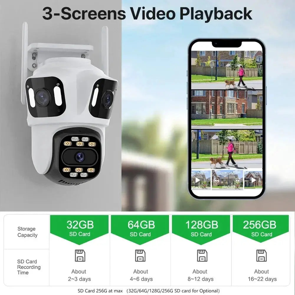 WONSDAR Three Lens Three Screen IP Camera - AI Auto Tracking For Total Security - stepyours.com