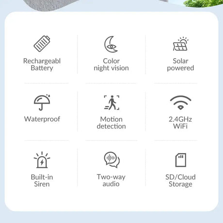 XVIM 1080P Solar Outdoor Wireless Security Camera - AI Motion Detection - stepyours.com