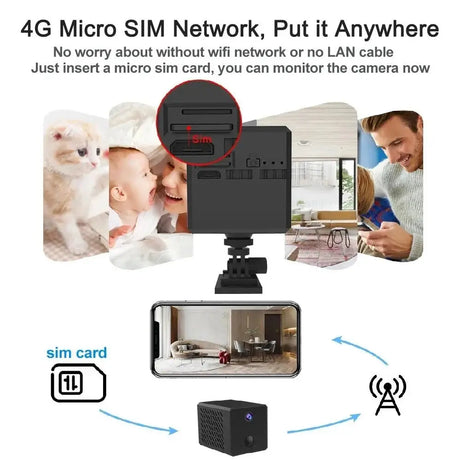 5MP 4G SIM Card Mini Camera - Indoor Night Vision Security Battery Powered Cam - stepyours.com