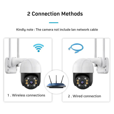 DDBROUGEN A8B PTZ Camera - 4K 8MP AI Humanoid Detection Outdoor Security Hooks - stepyours.com