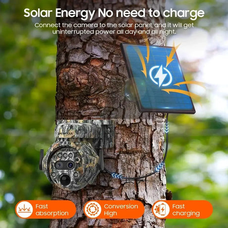 Shiwojia 12X Zoom 4K Solar Camera With Dual Lens 4G 360 Degree View - stepyours.com