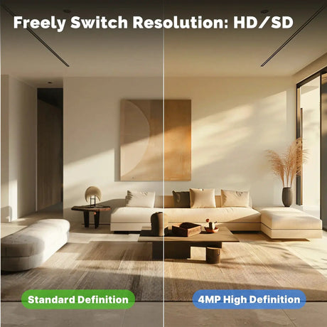 Moes Tuya WiFi 4MP Dual Lens Indoor Cam With Night Vision Motion Two Way Audio - stepyours.com
