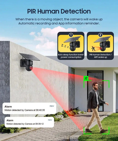 Shiwojia 4G Sim Solar Camera With WiFi 6W Dual Lens 12X Zoom