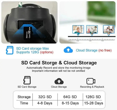 V380 Pro Solar 8MP 4K Wireless Camera - Dual Lens, 4G PIR Night Vision - stepyours.com