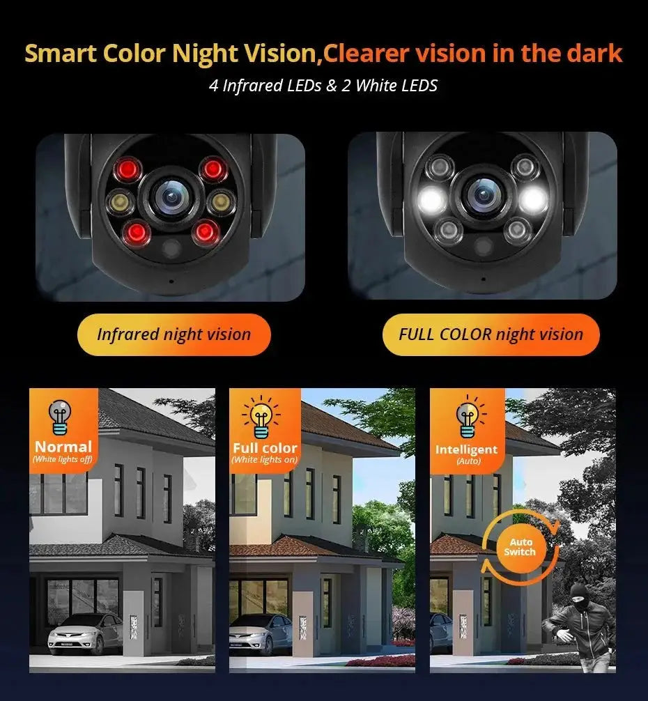 Fuers 8MP Outdoor IP Camera - Auto - Tracking and Tuya Smart Life Compatible - stepyours.com
