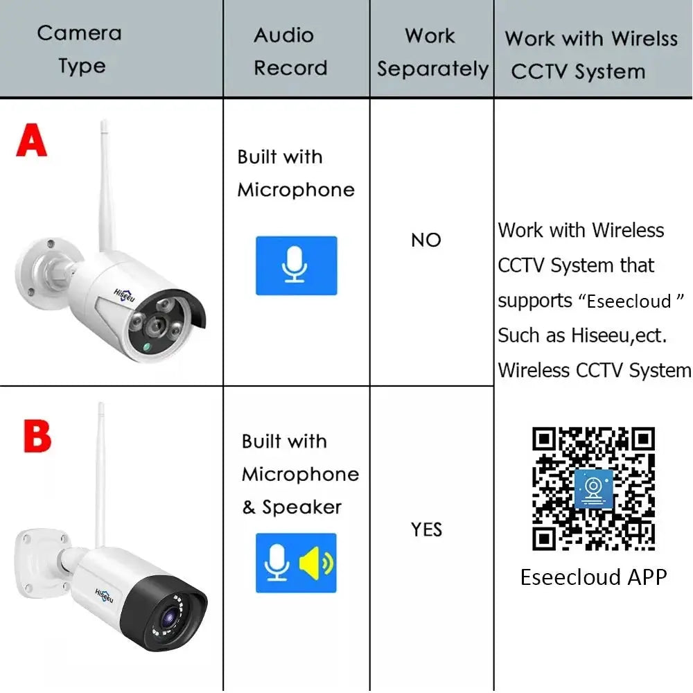 Hiseeu 3/5/8MP Wireless IP Camera - Waterproof 1080P WiFi Bullet for CCTV Kits - stepyours.com