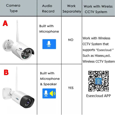 Hiseeu 3/5/8MP Wireless IP Camera - Waterproof 1080P WiFi Bullet for CCTV Kits - stepyours.com