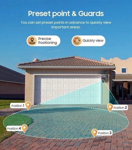 SHIWOJIA Solar 4G Security Camera With 360 Night Vision And 36X Zoom - stepyours.com