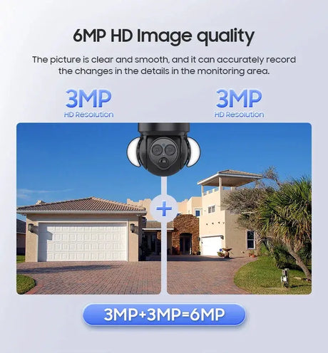 Shiwojia 6MP Solar Camera With 4G Sim Card Outdoor 12X Zoom