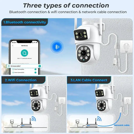BESDER O-Kam Pro - Dual Screen 4K Outdoor PTZ WiFi Camera With Human Detection by stepyours.com