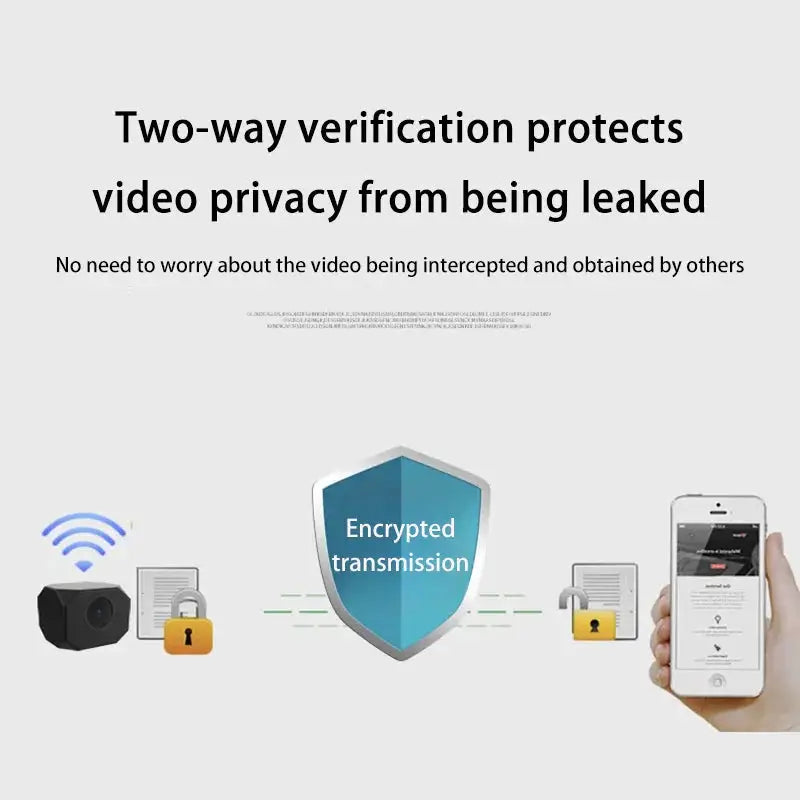 HD Mini Camera WiFi IP AP Remote Monitoring Lightweight Portable Camcorder Smart Home Surveillance Security Camera
