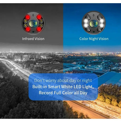 Hiseeu 4K 8MP Smart Wifi PTZ Camera With 5x Zoom AI Human Detection ONVIF - stepyours.com