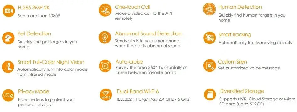Imou Ranger 2C Pro 3MP WiFi Camera With AI Detection 360 Coverage Two Way Talk - stepyours.com