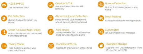 Imou Ranger 2C Pro 3MP WiFi Camera With AI Detection 360 Coverage Two Way Talk - stepyours.com