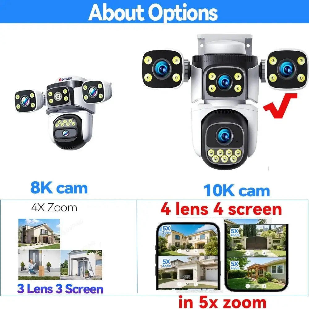 Outdoor WiFi PTZ CCTV Camera With 5X Zoom Four Lens Night Vision - stepyours.com