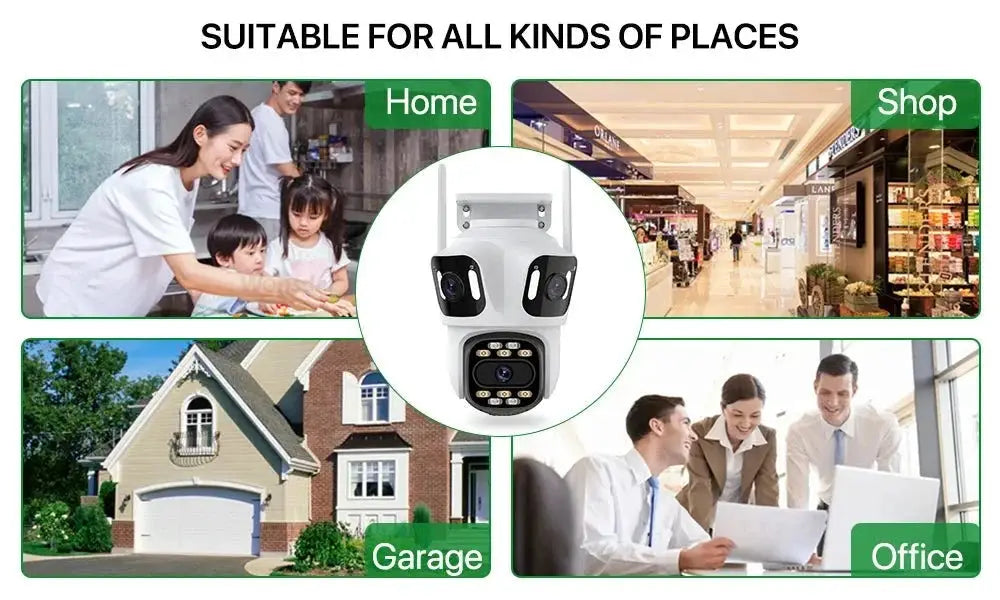 WONSDAR Three Lens Three Screen IP Camera - AI Auto Tracking For Total Security - stepyours.com