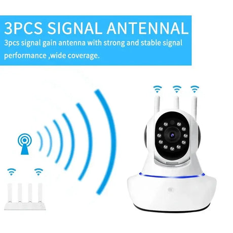 Susikum 1080P WiFi IP Camera With Two Way Audio Pan Tilt RJ45 Port - stepyours.com