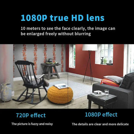 Mini HD 1080P Wireless Baby Monitor Camera With Audio