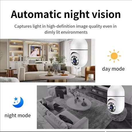GEMODI 2.4G E27 WiFi Bulb Camera 1080P Night Vision Motion Two Way Audio - stepyours.com
