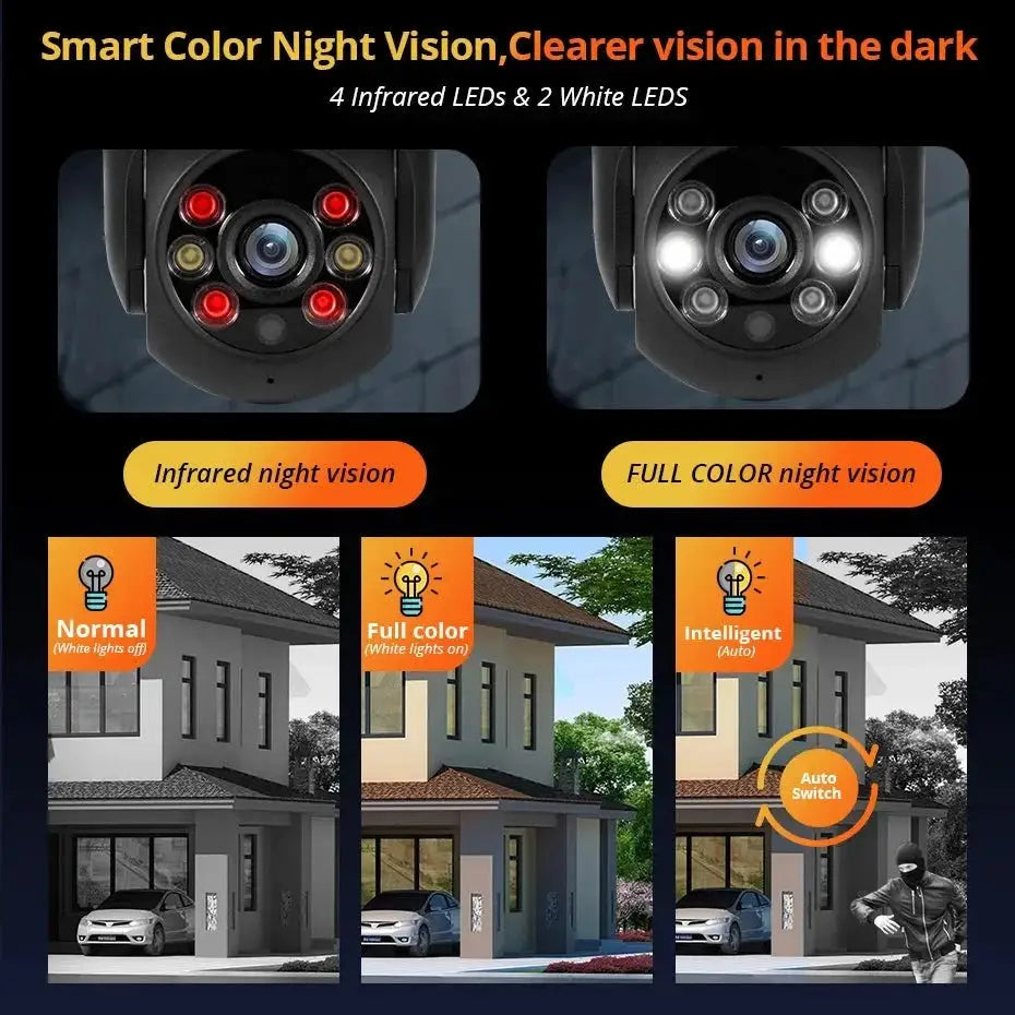 Fuers 8MP 4K Outdoor IP Camera - Auto Tracking And AI Human Detection Tuya Smart - stepyours.com
