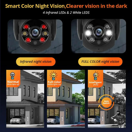 Fuers 8MP 4K IP Camera Outdoor Home Security Auto Tracking AI Human Detection WIFI CCTV Surveillance Camera Work With Tuya Smart by stepyours.com