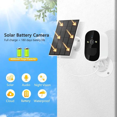 Solar-Powered WiFi Security Camera With Two-Way Audio